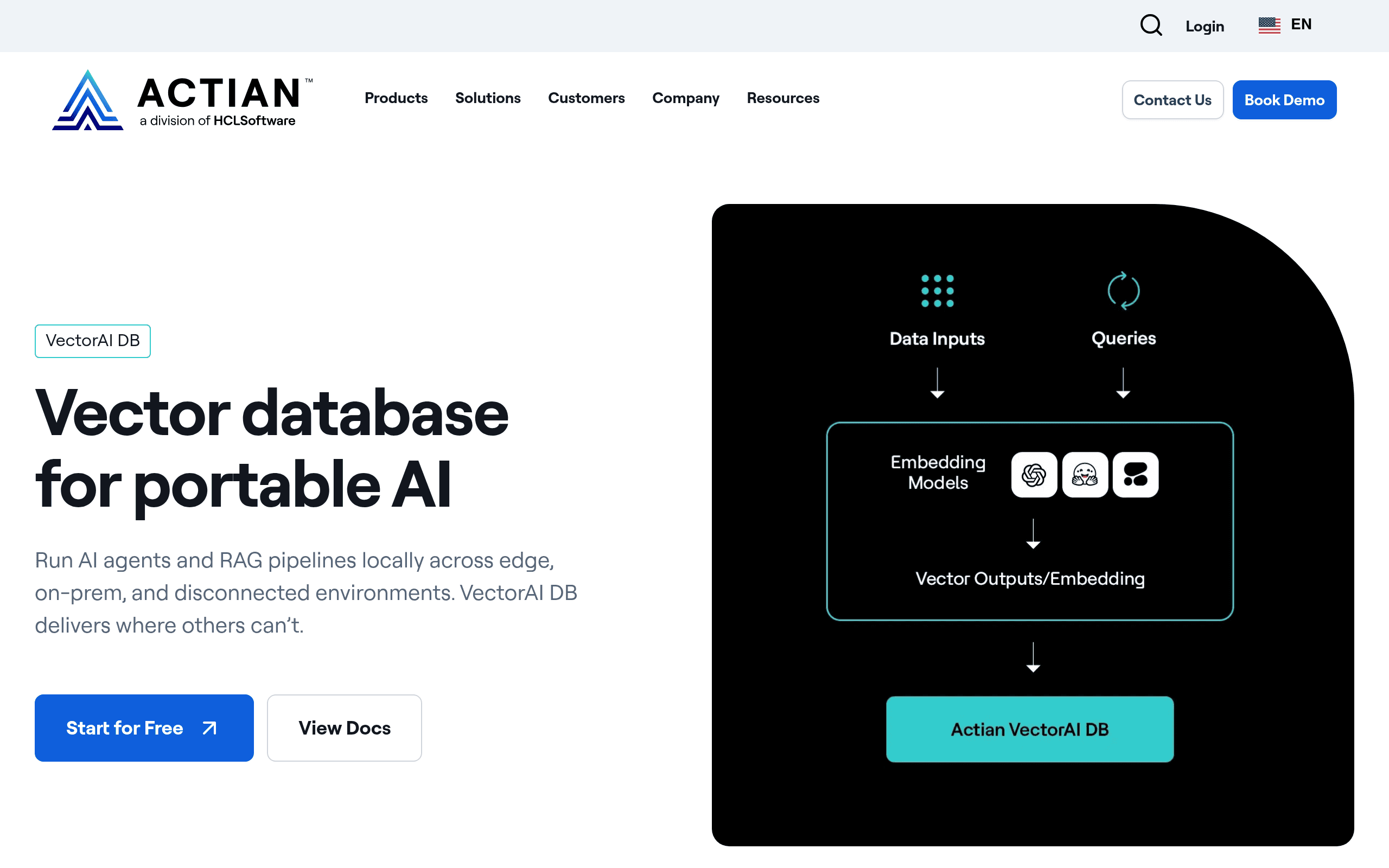 Actian VectorAI DB