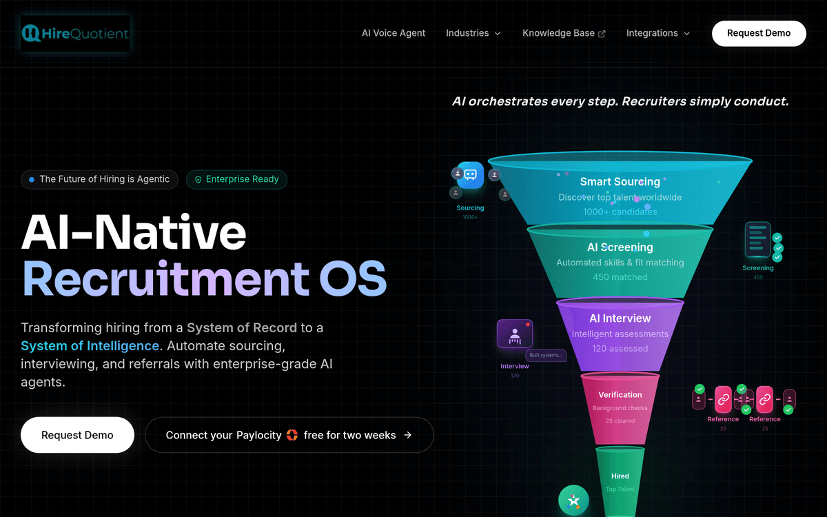 HireQuotient